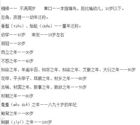 古代艾是多少岁,30岁、40岁、50岁、60岁在古代的谓称是什么图1