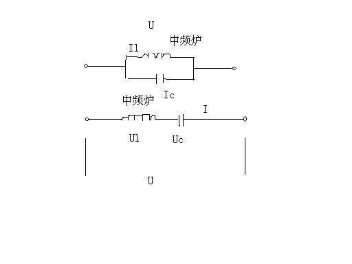 中频炉串联跟并联有什么区别,中频炉高手讲解