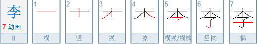 李字有几画 汉字李字有几画,李笔画一共几笔怎么写的图3