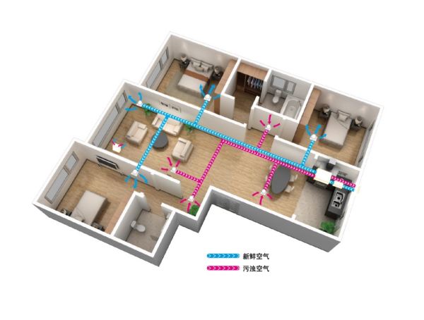 什么属于大家电,家用电器大家电器和小电器有哪些区别图1