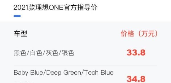 理想ONE车身颜色有几种，理想汽车one车身都有什么颜色的图2
