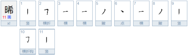 晞字的起名禁忌,晞字取名的寓意是什么