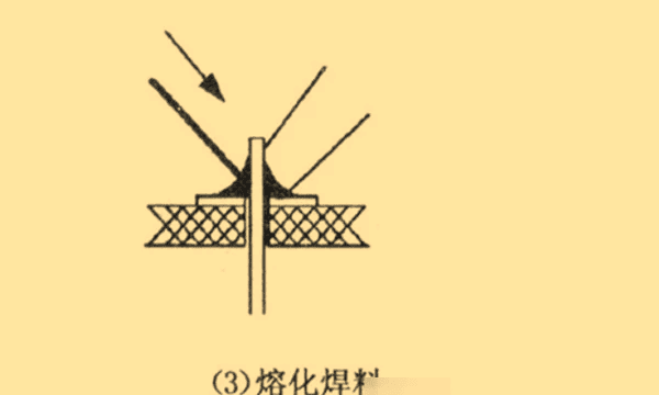 电烙铁怎么焊接，电烙铁焊接技巧和方法图9