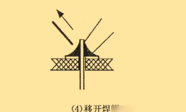 电烙铁怎么焊接，电烙铁焊接技巧和方法图10