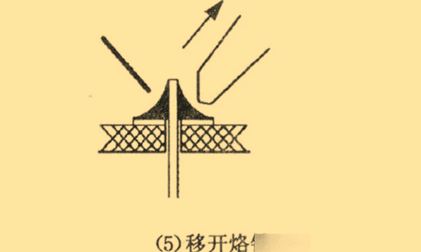 电烙铁怎么焊接，电烙铁焊接技巧和方法图11