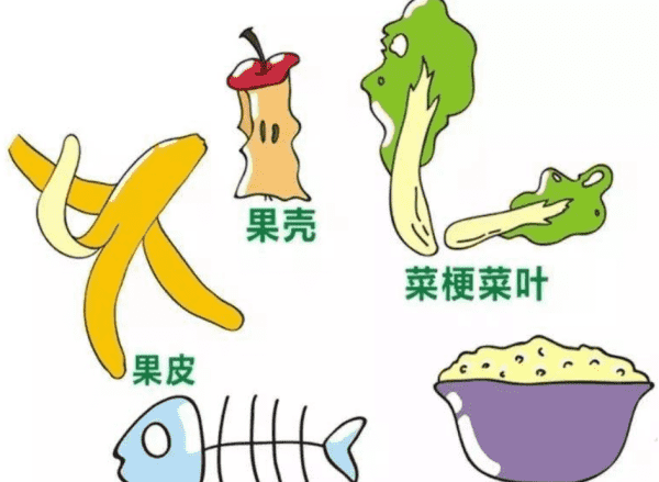 颜料什么垃圾，油画颜料瓶属于什么垃圾分类图3