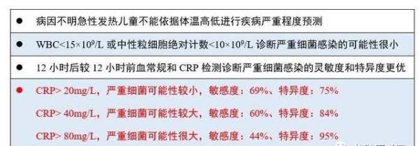 为什么检查CRP,血液分析+crp是检查什么的图3