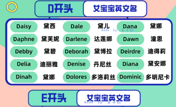 在线取英文名网站,英文名取名网站免费图2