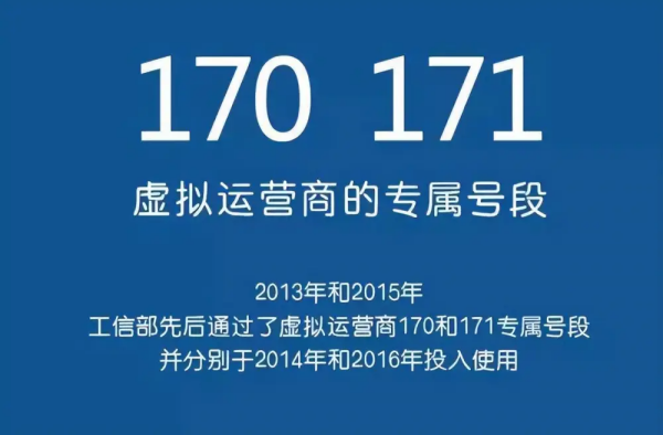 目前有哪些虚拟号段,70号段是哪家运营商