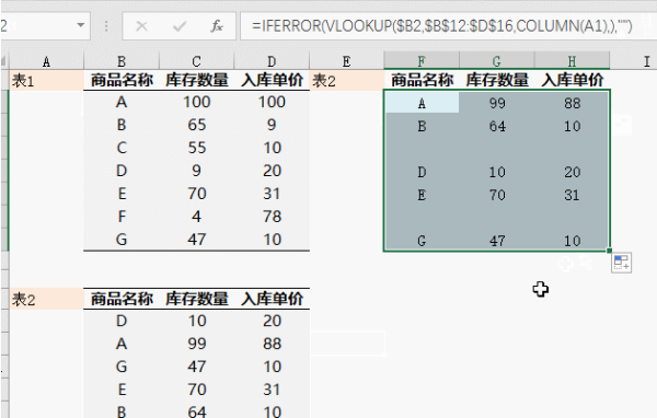 函数vlookup的使用方法,vlookup函数的使用方法图1