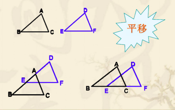 证明全等有几种,初中证明全等三角形的方法有几种图3