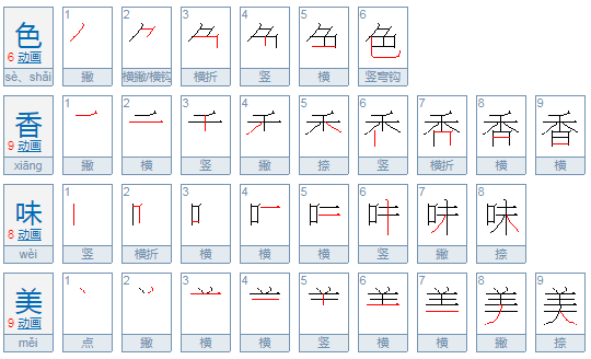 色味俱美的意思是什么,色香味美是什么意思