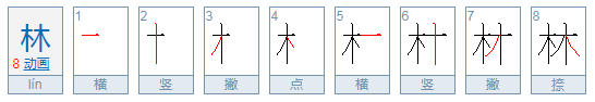 木字旁的字男孩起名字,带木字旁的字男孩名字寓意好图2