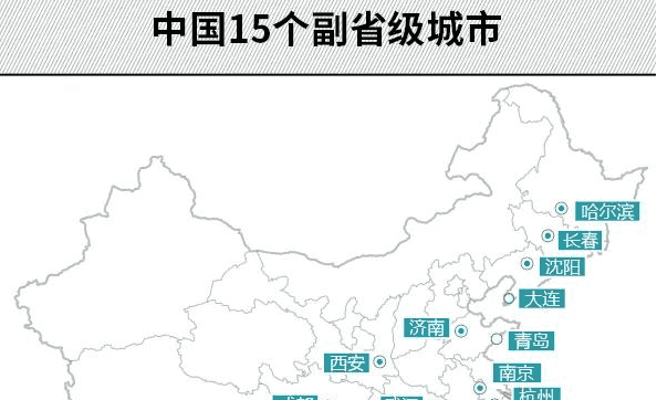 副省级是什么意思，什么叫做副省级城市图2