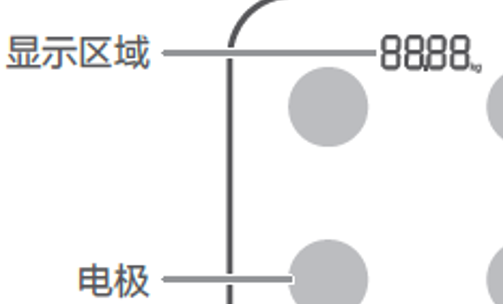 手机怎么测体脂,小米体脂秤2怎么测体脂数据图1