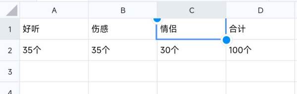 微信非主流名字,有文化高雅内涵的网名帮我想一个具有文化内涵的网名