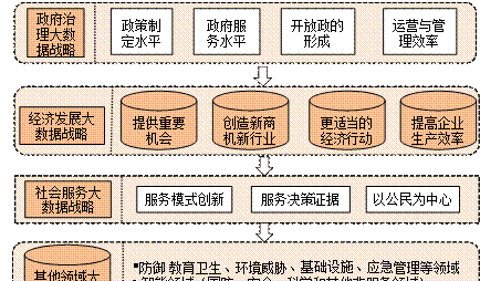 什么是数据库，数据库的独立性是什么意思图4