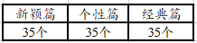 有没有好听qq网名,好听的qq网名有哪些图10