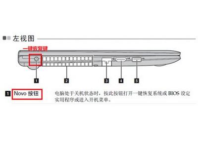 x1carbon复位孔在哪里,笔记本复位孔在哪图1