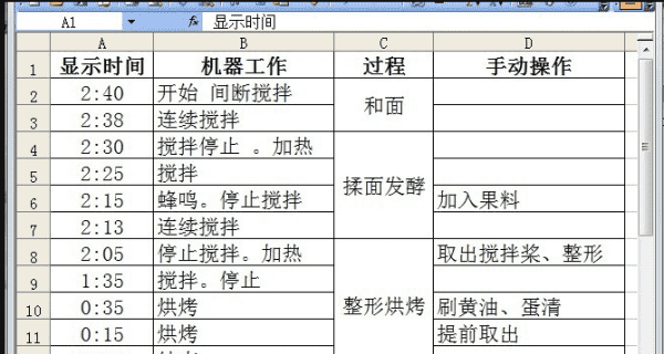 aca面包机怎么单独发酵，aca面包机制作面包正确方法图2