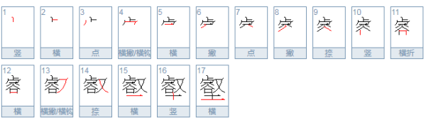 壑的意思,壑的意思图2