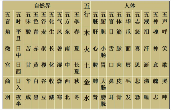 五行属木的字大全,五行为木的字有哪些男孩子图4