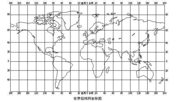 经度度数的范围是多少,世界各大洲经纬度范围