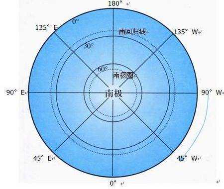 经度度数的范围是多少,世界各大洲经纬度范围图2