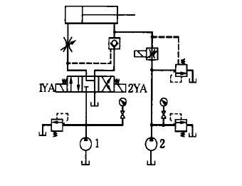 液压原理 液压原理是什么，液压系统最基本的原理是什么图2