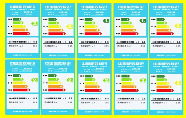 变频和变频3区别,变频空调一级和三级有什么区别图2