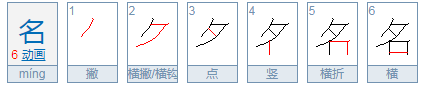 名字解析和寓意,名字的含义解释和来历图3