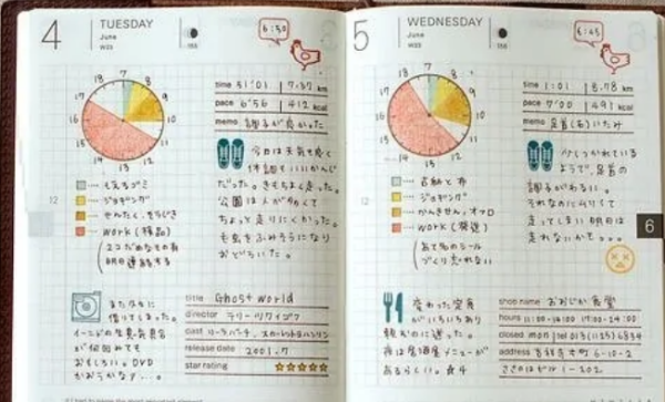 手帐本怎么做 教程,手帐本怎么做图2