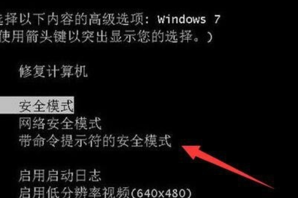 台式电脑密码忘记了打不开怎么办,台式电脑密码忘记了怎么解开图2