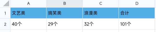 好听二字干净情侣,简约昵称二字情侣比较有意境二字的情侣网名图2