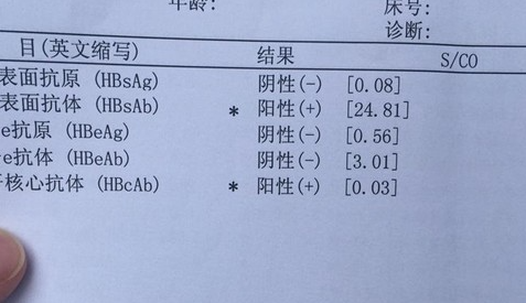 阳性阴性什么意思,检查中的阴性和阳性是什么意思