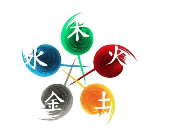 五行中属金的字,五行属金的字有哪些图2