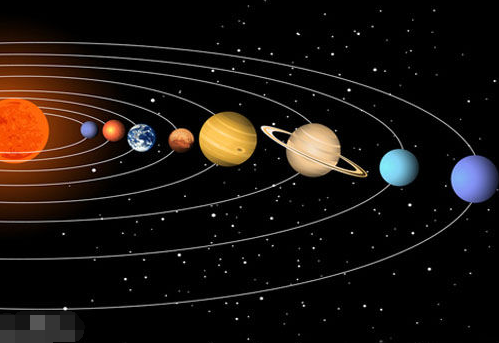 八大恒星是什么,八大行星排列顺序是什么阶段的知识点图9