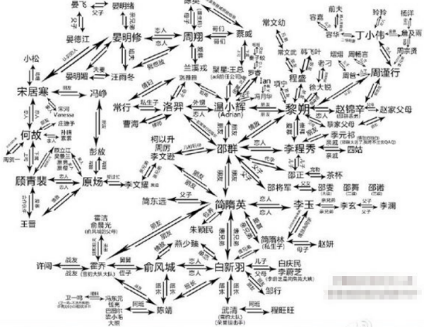 88男团是什么,一八八男团是什么意思图7