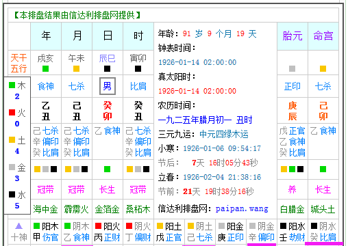 阴年阴月阴时是哪一天图3