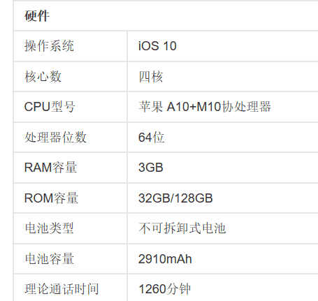 苹果手机iphone 7plus的运行内存是多少