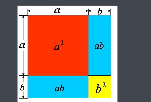 a方加b方等于什么,a的立方加b的立方等于多少