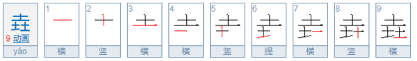 垚的字义是什么意思 笔顺,垚怎么读音图1