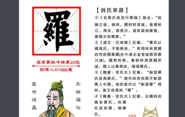 罗氏家谱字辈排行查询,罗姓辈分表贵洲图2