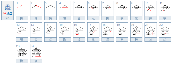 鑫的意思和含义是什么意,鑫是什么意思图1