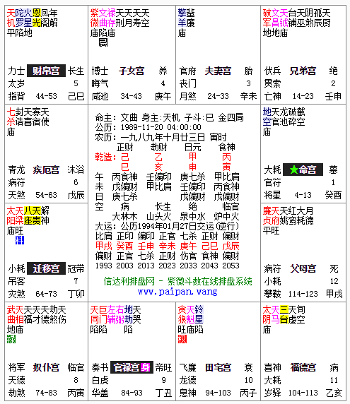 紫薇算命和八字算命有什么区别,紫薇斗数和八字命理有什么区别图2