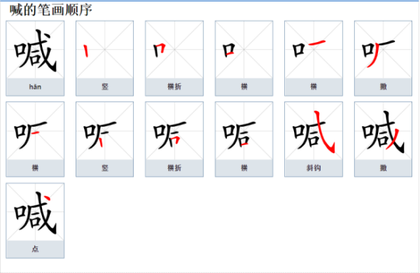 口字旁的字有哪些,口字旁的字有哪些字