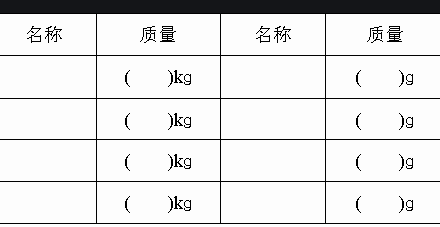 00克有多少量，西瓜100g有多少图3