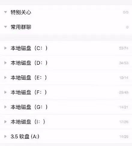 分组大全203最新版的,微信分组名称要好听的图5