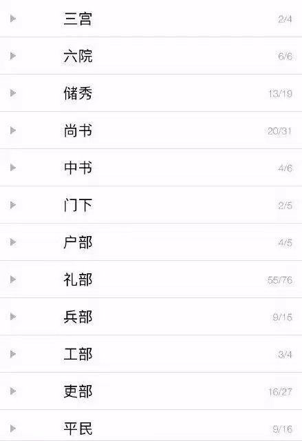 分组大全203最新版的,微信分组名称要好听的图9