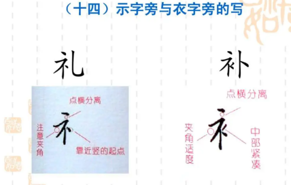 衣字旁的字和什么有关,布衣旁与什么有关图3